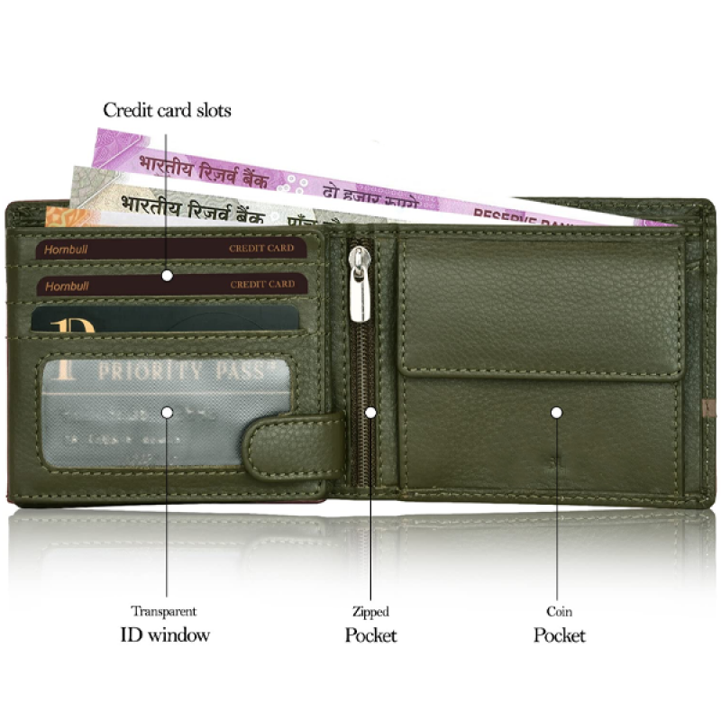 Leather Wallet for Men